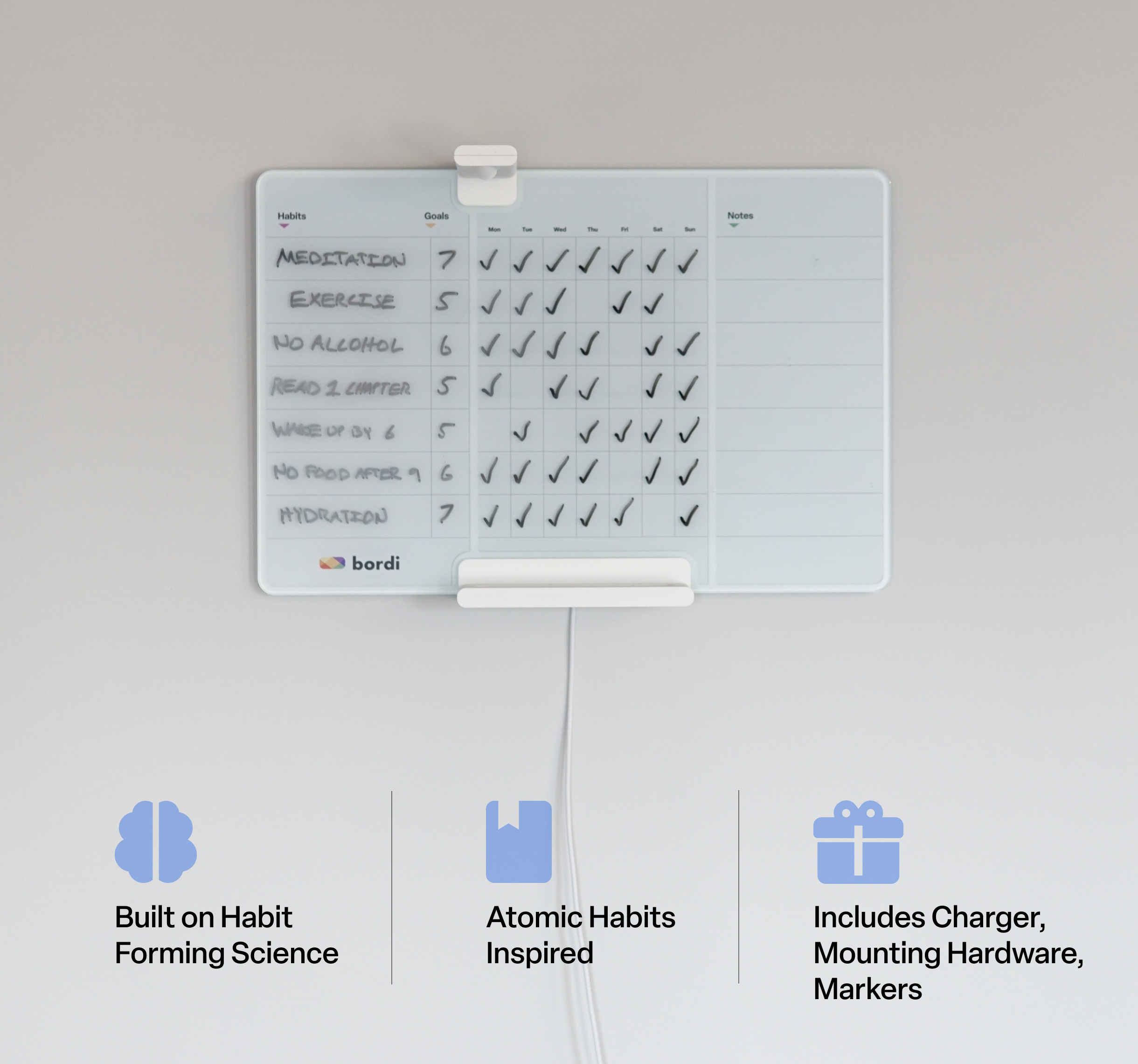 Bordi Habit Tracker V2